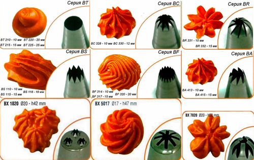 Каталог форсунок к отсадочной машине